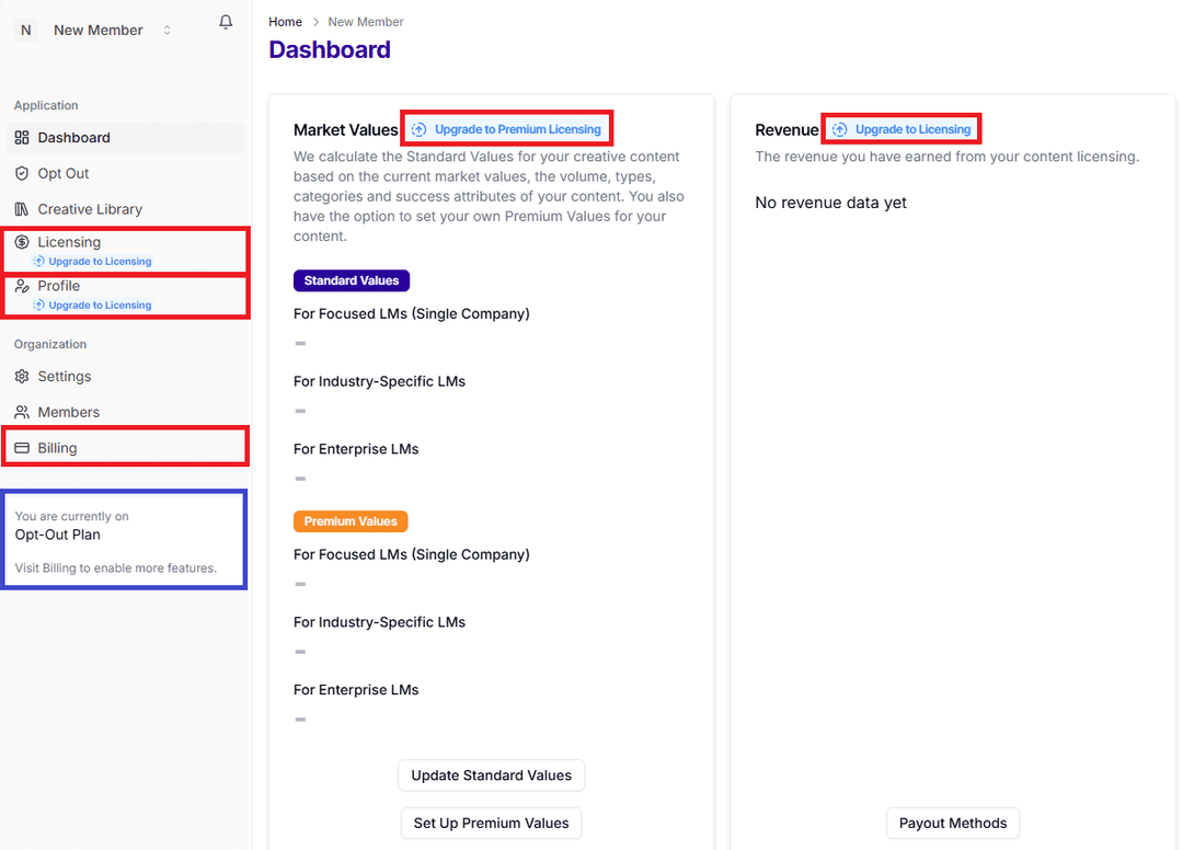 Dashboard with red box highlighting navigation options